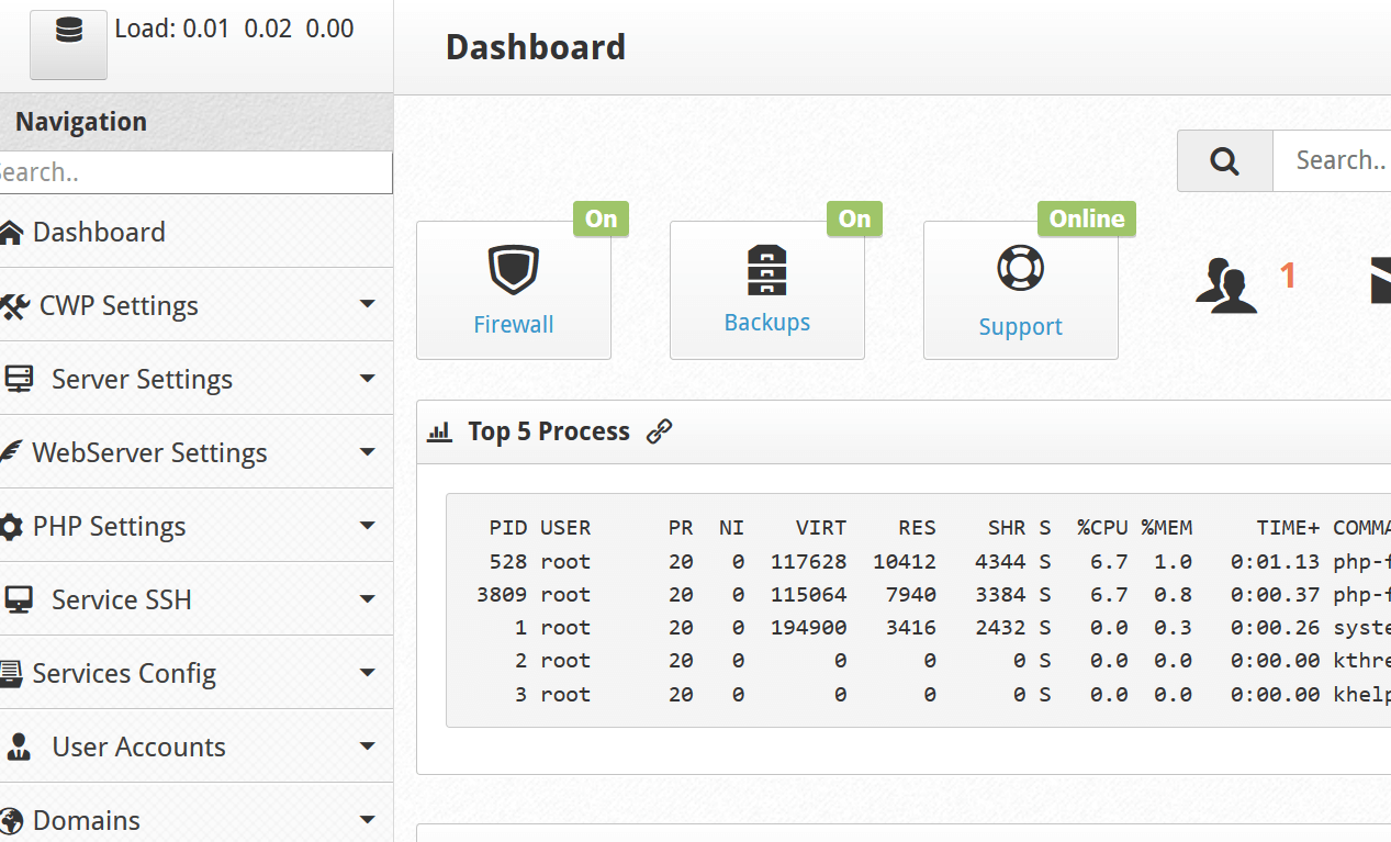 CWP for Managed VPS